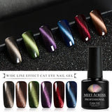 MEET ACROSS 3D/9D Chameleon Cat Eyes Gel Polish