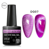 MEET ACROSS 3D/9D Chameleon Cat Eyes Gel Polish